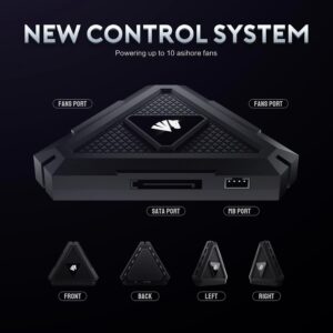 Asiahorse Fish-Bone ARGB Case Fan Kit