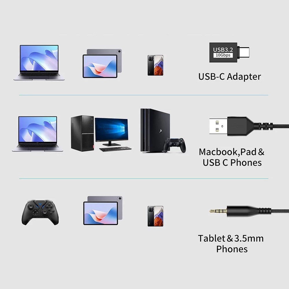 ONIKUMA X81 Multi-Platform Headphon