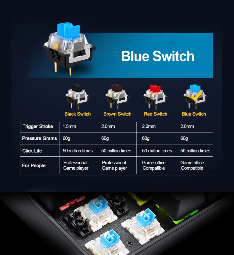 JeDEL WKL102 Wireless Gaming Mechanical Keyboard