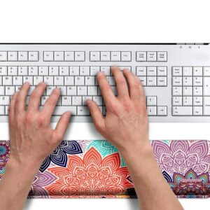 LIZIMANDU Keyboard Wrist Rest Pad