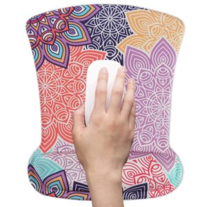 LIZIMANDU Mouse Pad With Wrist Rest