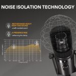 MAONO PD400X USB XLR Dynamic Microphone