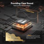 MAONO AU-A04 USB Microphone Kit