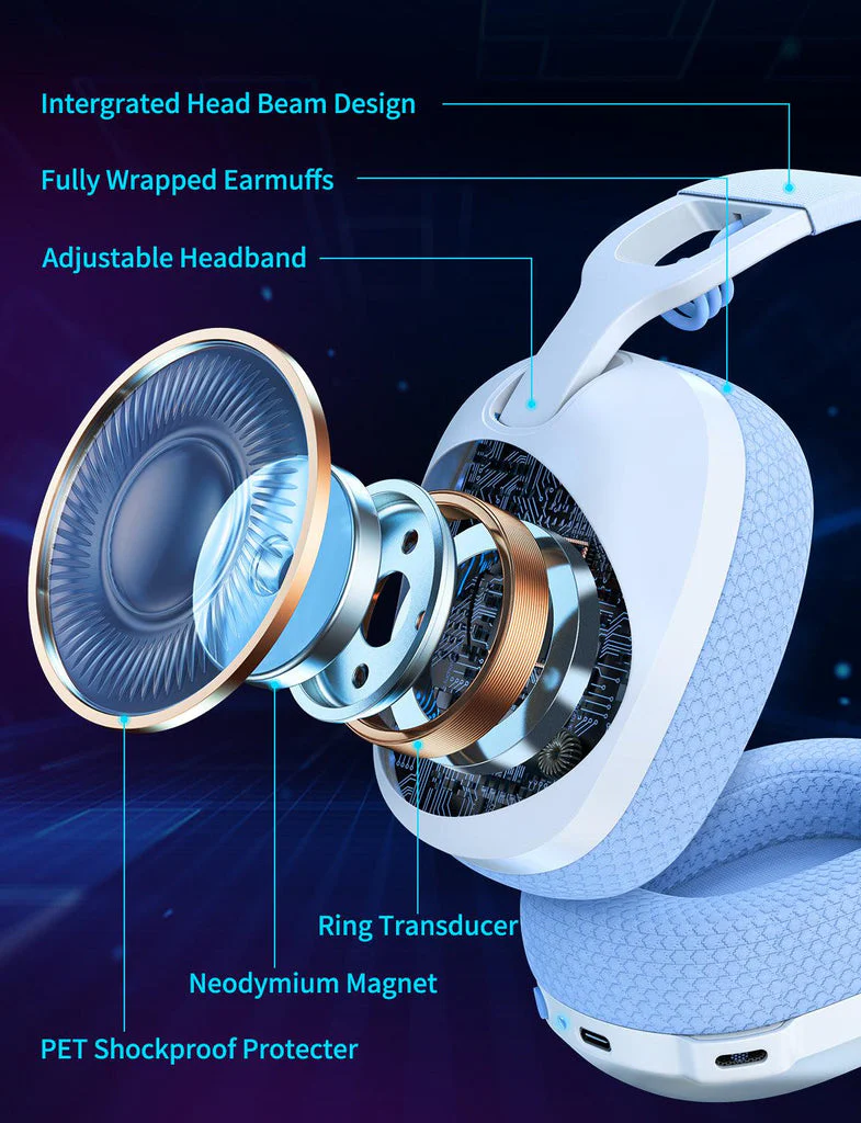 ONIKUMA B2 Tri-Mode Gaming Headset