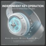 ONIKUMA GT802 Tri-Mode Gaming Headset