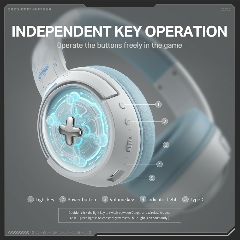 ONIKUMA GT802 Tri-Mode Gaming Headset