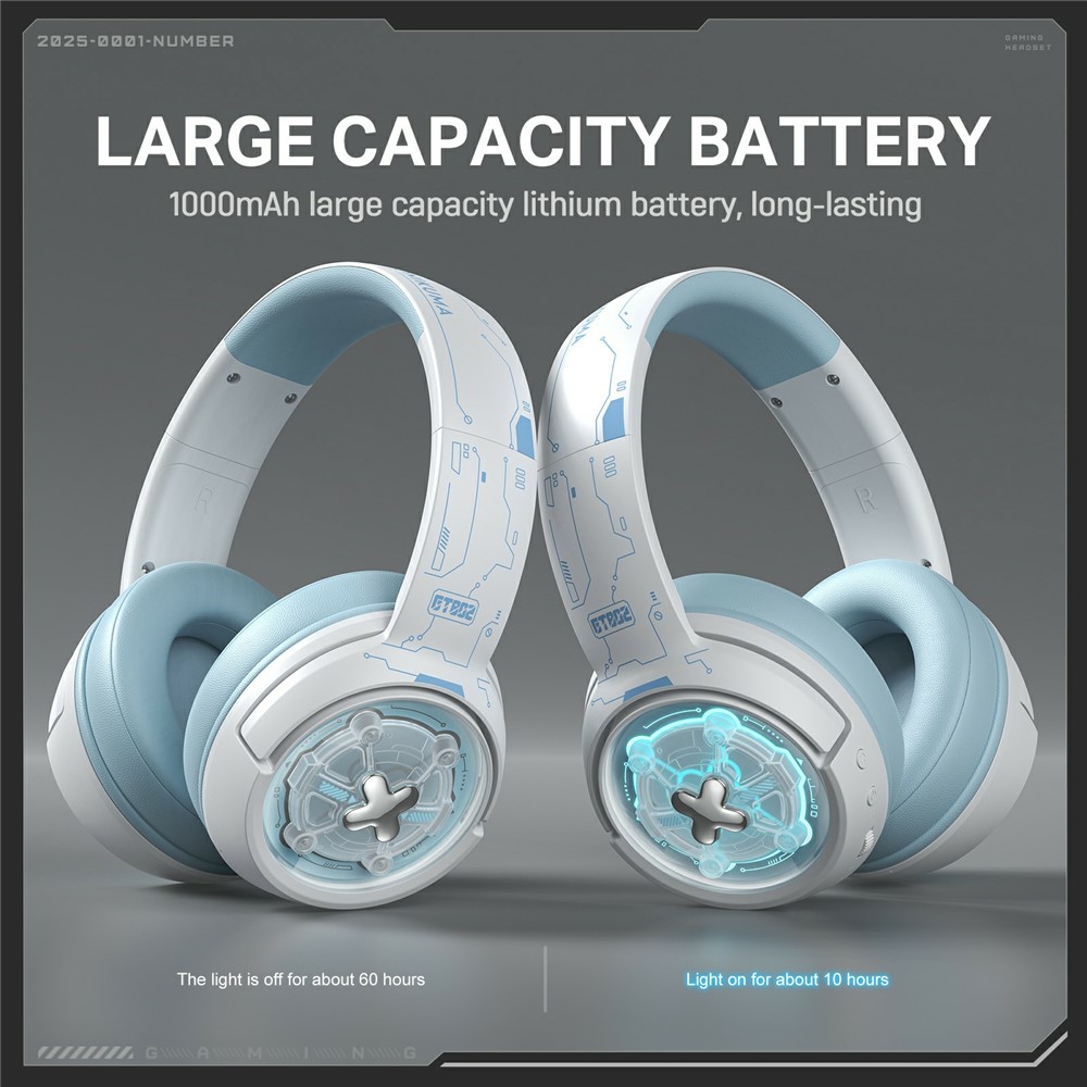 ONIKUMA GT802 Tri-Mode Gaming Headset