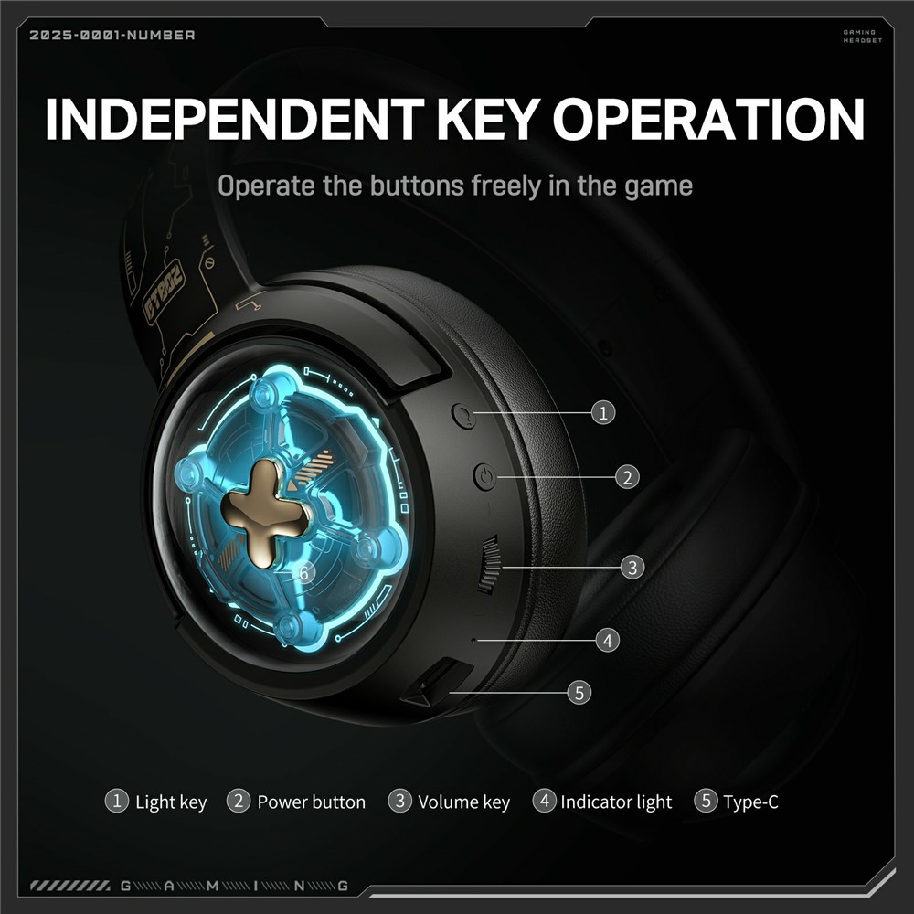 ONIKUMA GT802 Tri-Mode Gaming Headset