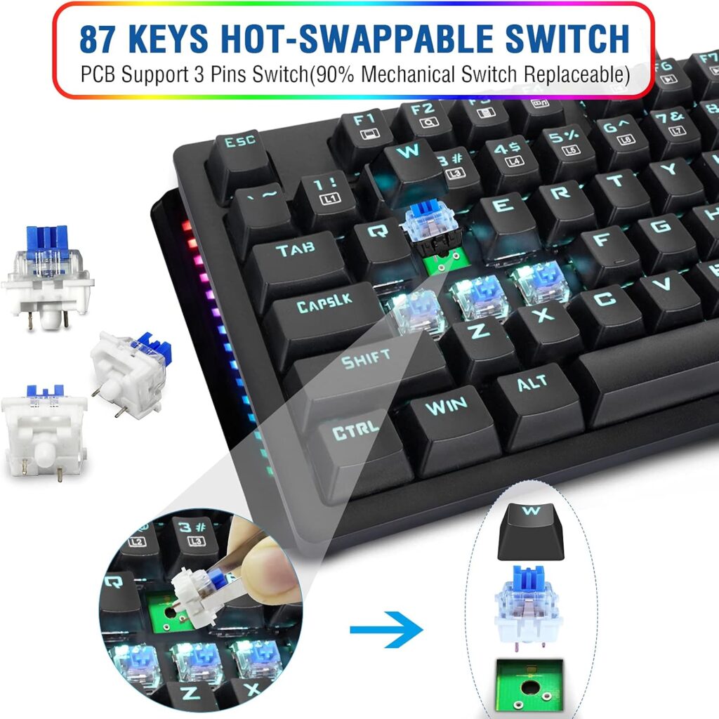 E-YOOSO Gaming keyboard Mouse Kit