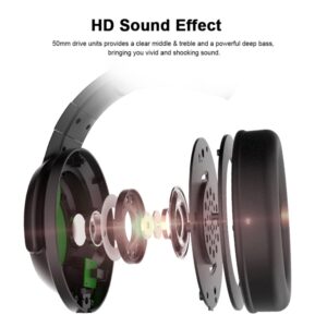 XIBERIA G01 Wireless Gaming Headset