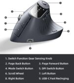 ONIKUMA CW932 Vertical Mouse