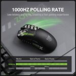 ONIKUMA DM01 Tri-Mode Gaming Mouse